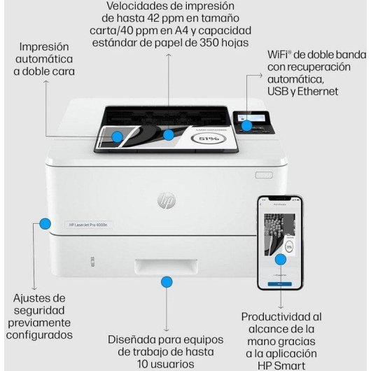Impressora Laser Ethernet HP LaserJet Pro 4002dn duplex automática