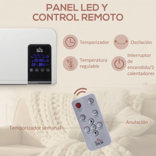 HomCom Calefactor Eléctrico de Pared 2000W