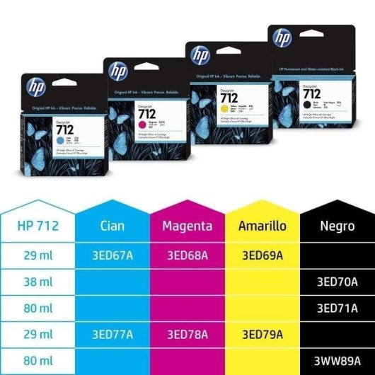 Cartouche d'encre HP 712 DesignJet Pack 3 Cyan