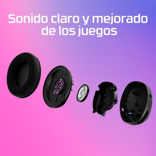 HyperX Cuffie da gaming Cloud Stinger 2 Core