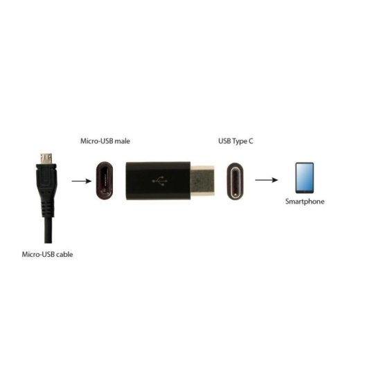Adaptador USB-C a Micro USB Gembird A-USB2-CMMF-01 Negro