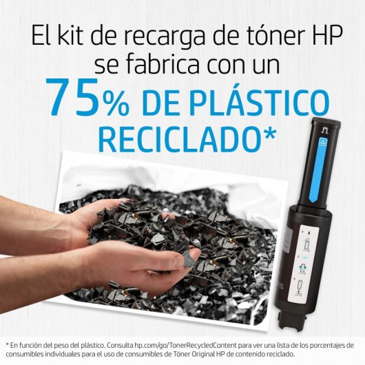 Kit 2 Recargas para Tóner Original HP 143AD Neverstop Laser Negro