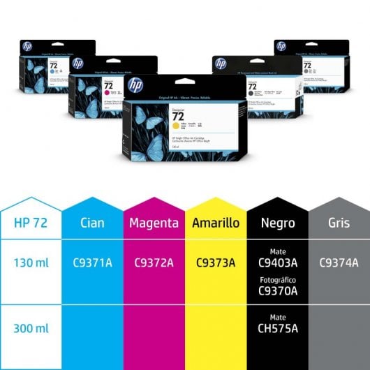Cartucho de Tinta Original HP 72 Negro Mate