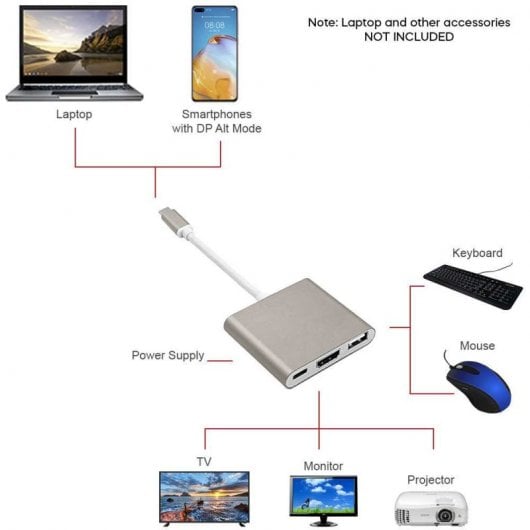 OcioDual USB-C auf USB 3.0/USB-C/HDMI Multiport-Adapterkabel Weiß