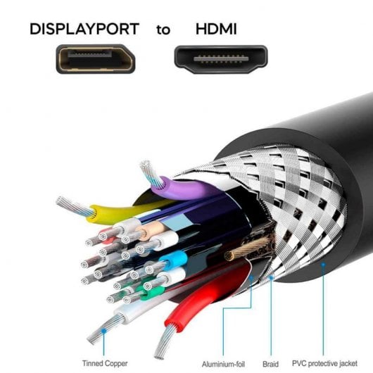 OcioDual Displayport DP auf HDTV-Kabel, 1,8 m, Schwarz, 4K-Auflösung, Stecker für Monitor, Projektor