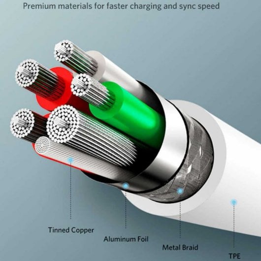 OcioDual Cable de Carga/Datos USB-C a USB 2.0 Carga Rápida 1.5m Blanco