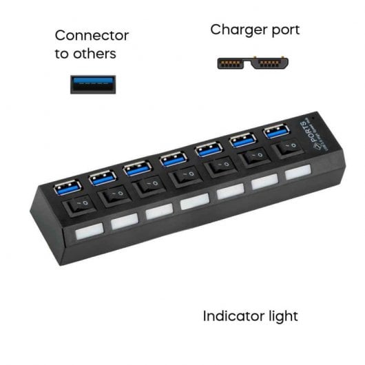OcioDual 7 porte USB HUB 3.0 Nero con interruttore