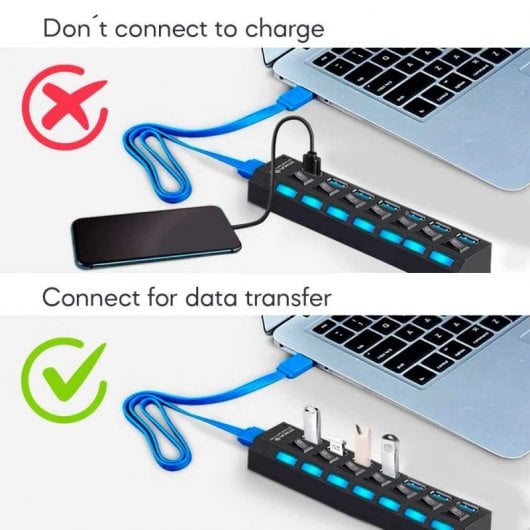 OcioDual 7 porte USB HUB 3.0 Nero con interruttore