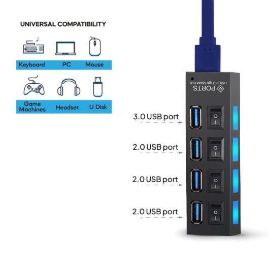 OcioDual HUB USB de 4 Puertos 3.0 Negro con Interruptor