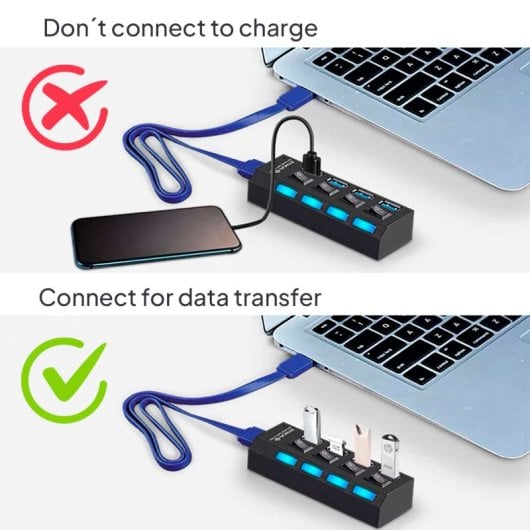 OcioDual HUB USB de 4 Puertos 3.0 Negro con Interruptor
