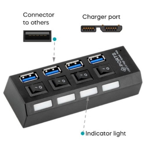 OcioDual HUB USB de 4 Puertos 3.0 Negro con Interruptor