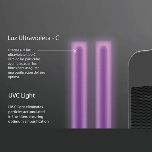 Goodyear Purificador de Aire Filtro HEPA