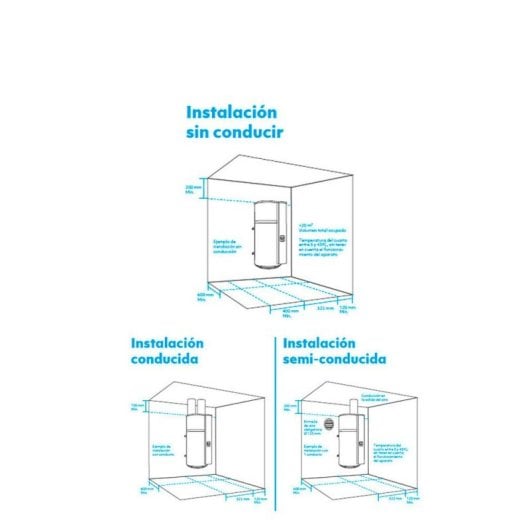Edesa Aerotermia Hydra Termo Eléctrico Vertical 100L A+