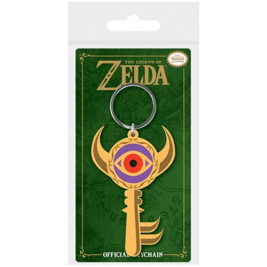 Sherwood Media Llavero Boss Key
