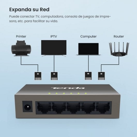 Tenda TEF1005D Switch Fast Ethernet 5 porte 10/100/Mbps Full Duplex