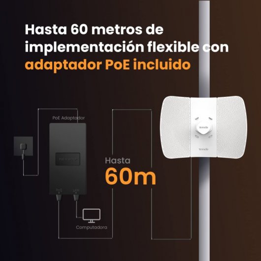 Tenda O9 Gigabit CPE da esterno 5GHz 11ac 23dBi