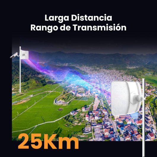 Tenda O9 Gigabit CPE da esterno 5GHz 11ac 23dBi