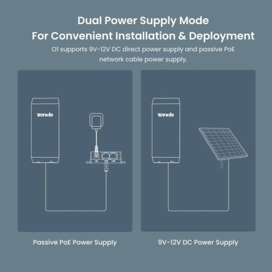 WLAN Access Point Tenda O1 2.4GHz 8dBi IP64 PoE Outdoor Weiß