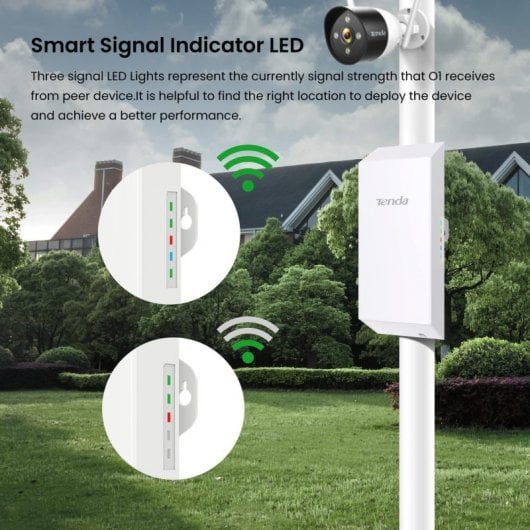 CPE extérieur Tenda O1 2,4 GHz 8 dBi
