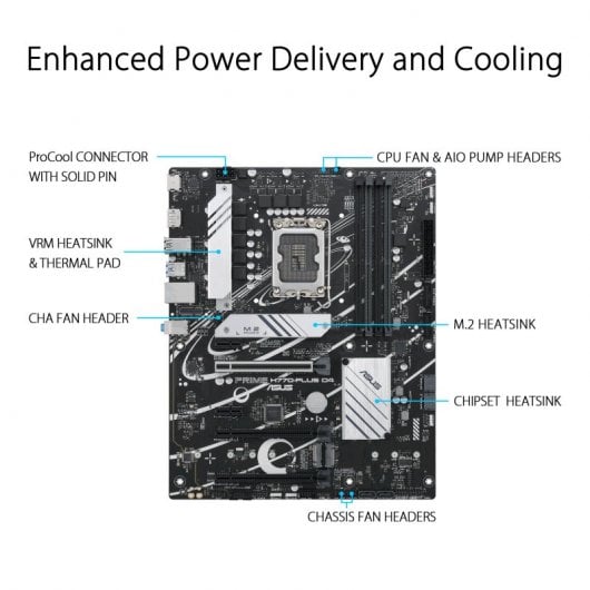 ASUS Prime H770 PLUS D4