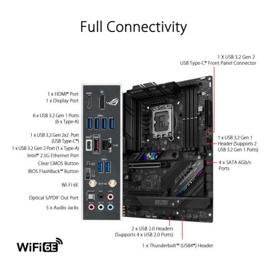 ASUS ROG STRIX B760-F GAMING WIFI