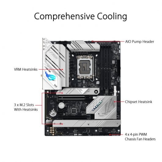 ASUS ROG STRIX B760-A GAMING WIFI D4 Intel B760 LGA 1700 ATX