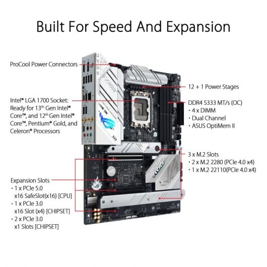 ASUS ROG STRIX B760-A GAMING WIFI D4 Intel B760 LGA 1700 ATX