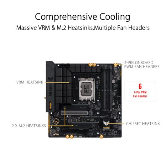 ASUS TUF GAMING B760M PLUS WIFI D4