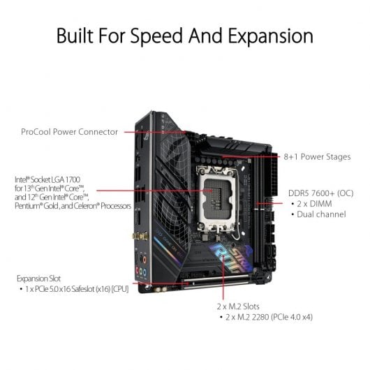ASUS ROG STRIX B760-I GAMING WIFI