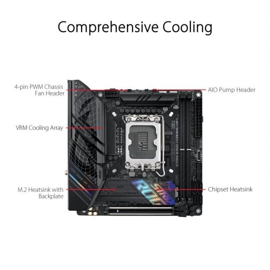 ASUS ROG STRIX B760-I GAMING WIFI