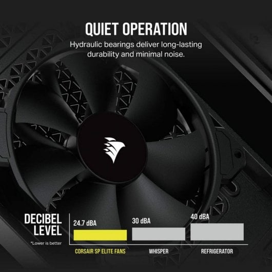 Ventilateur Corsair SP120 Elite 120mm Noir