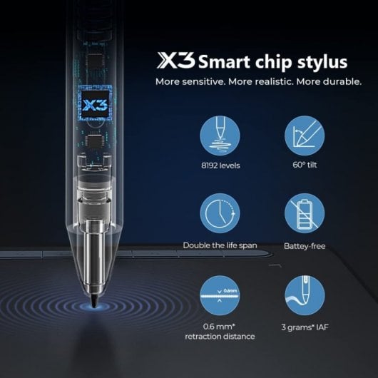 XP-Pen Artist 10 2ª Generación 10.1" FullHD Tableta Digital Negra