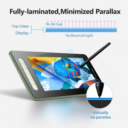 XP-Pen Artist 10 2a generazione 10.1" FullHD Digital Tablet Rosa