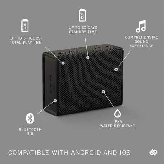 Urbanista Sydney Altavoz Portátil Bluetooth Negro