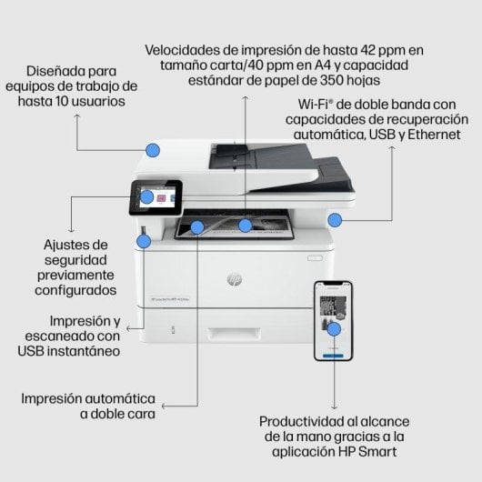 Multifunções HP LaserJet Pro 4102fdw Laser Mono WiFi Fax Duplex ADF