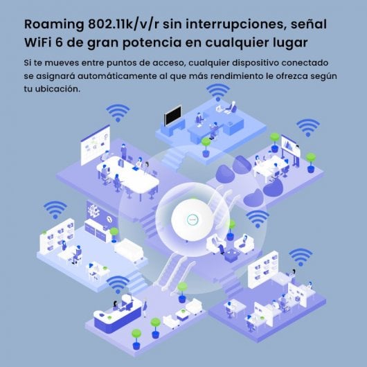 Tenda I29 Ponto de Acesso WiFi 6 Dual Band AX3000 PoE