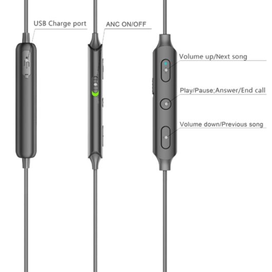 Denver BEN-151 Auriculares Bluetooth Negros