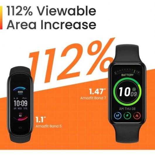 Amazfit Band 7 AMOLED Rastreador de atividade para pulso 3,73 cm (1.47") Preto