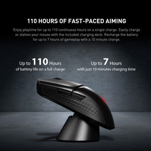 MSI Clutch GM31 Lightweight Wireless Rato Gaming Sem Fios 12000 DPI