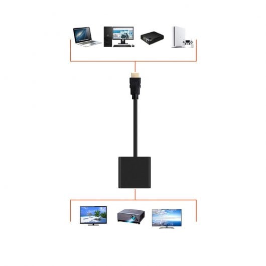 Adattatore da HDMI a VGA di PcCom Essential