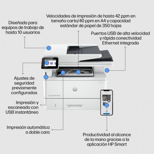 HP Laserjet Pro 4102FDN Impresora Láser Monocromo Dúplex Fax