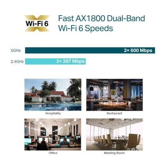 TP-Link EAP613 Punto de Acceso de Montaje en Techo WiFi6 AX1800