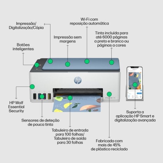HP Smart Tank 5106 Impressora Multifunções a Cores WiFi + 3 anos de tinta incluídos