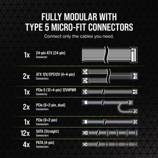 Corsair RM1200x SHIFT 1200W 80 Plus Gold Modular