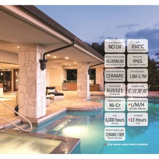 Estufa Elétrica de Infravermelhos Cerâmica Sined Calore 1 800W WiFi Preto para Interior e Exterior