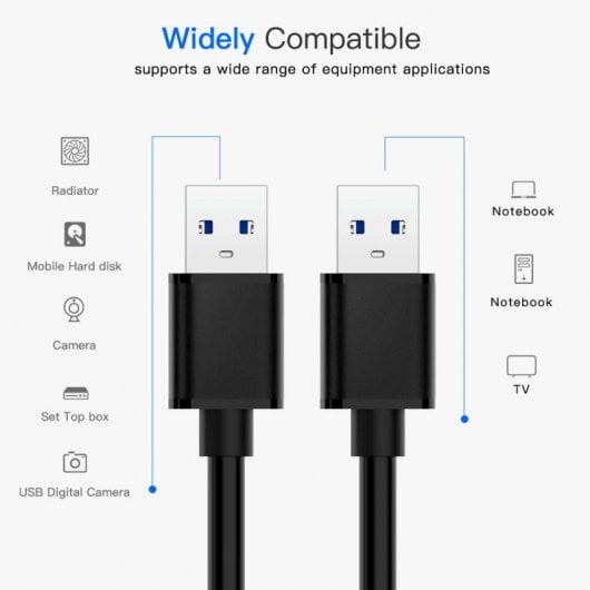 Goobay Cable USB 3.0 Macho/Macho 1.8m Negro