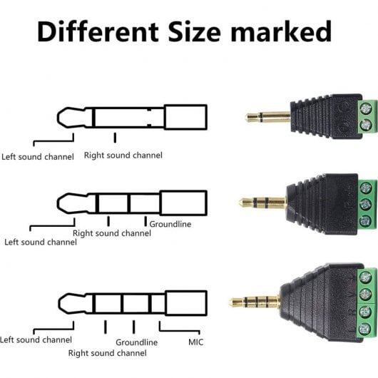 Goobay Conector Jack 3.5mm TRS Terminal de Tornillo 3 Pin Macho Negro