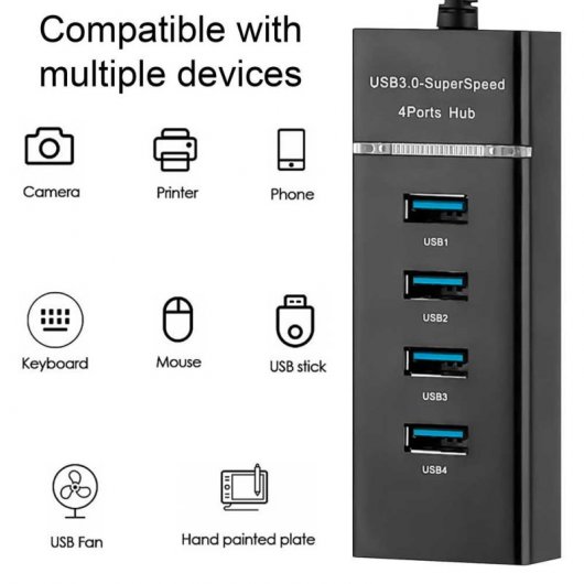 OcioDual Hub USB 4x USB 3.0 com Luz LED