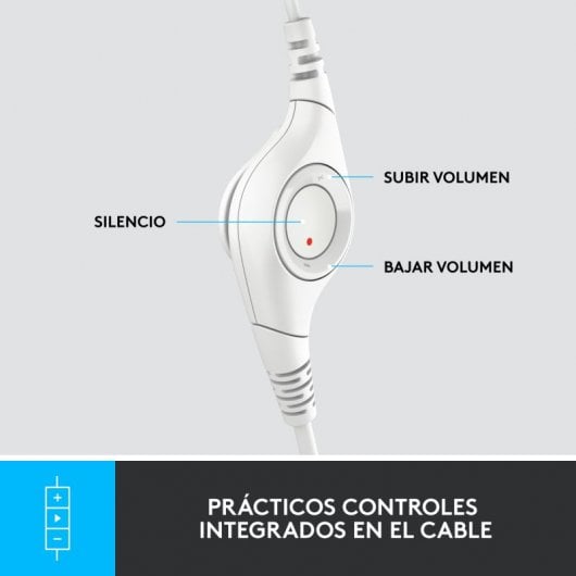 Logitech H390 Auriculares con Cable y Supresión de Ruido funciona con Chromebook Blancos