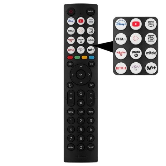 Hisense 32A4K 32" LED HD con Modo Juego y Deportes IA, Sonido DTS, Smart TV VIDAA U6